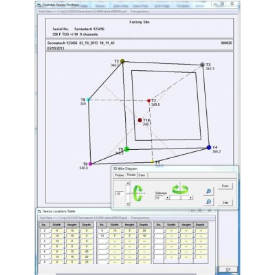 TQSoft - TQAero — Logiciels de caractérisation d'enceintes
