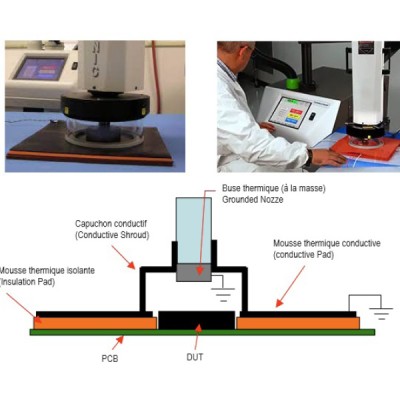 Tapis isolant — Pad pour Thermostreams | InTEST - Temptronic