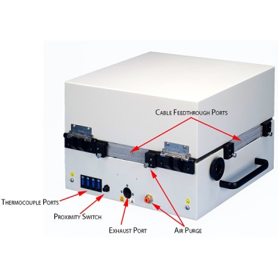ThermoChamber - Coffret — ClamShell pour Thermostreams