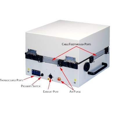 ThermoStream ECO-710E-WT — Conditionneur de température à