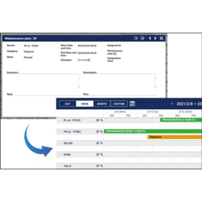 OnlineCore — Système de gestion réseau intégré | ESPEC