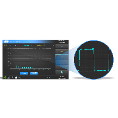 Série Momentum 400S/H — Alimentations programmables AC mono