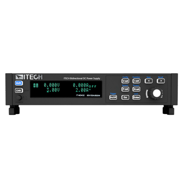 IT-M3413