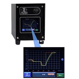 TSR InTEST - Sigma Systems